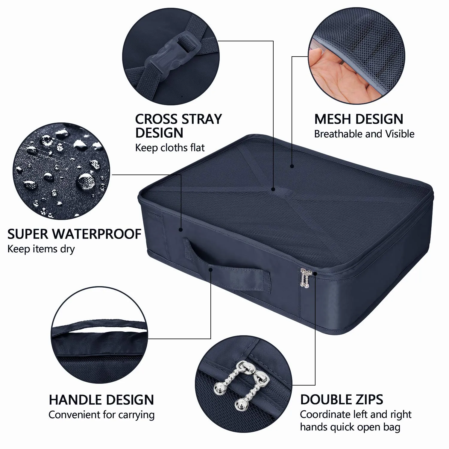 BETLLEMORY Packing Cubes 8 Sets Travel Luggage Organizers with Waterproof Shoe Storage Bag Compression Pouches(Navy Blue) Navy Blue
