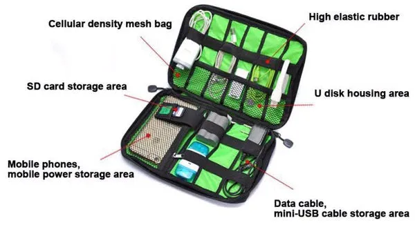 Electronics Travel Organizer Accessories Bag Cable Cords Storage Case