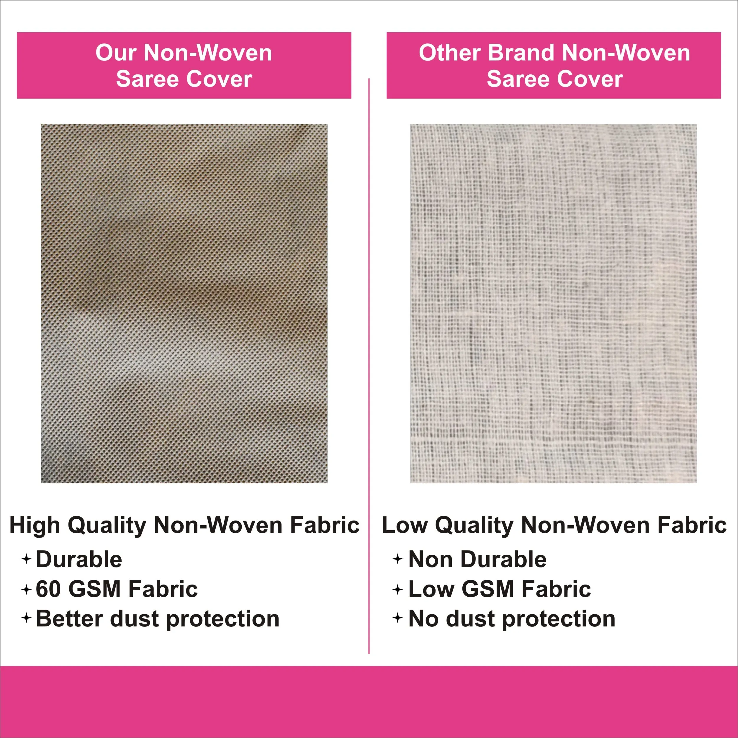 Homestic Foldable Single saree covers with Zip|Saree Storage Bags|Clothes Organiser for wardrobe Set of 12|Transparent Top With Premium Zipper|Pink