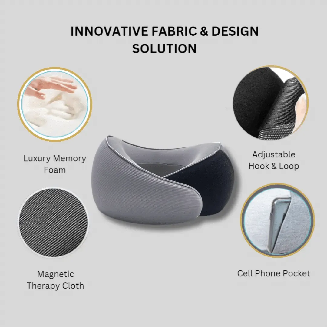 TouristComfort™- Comfort Travel Pillow For Sale