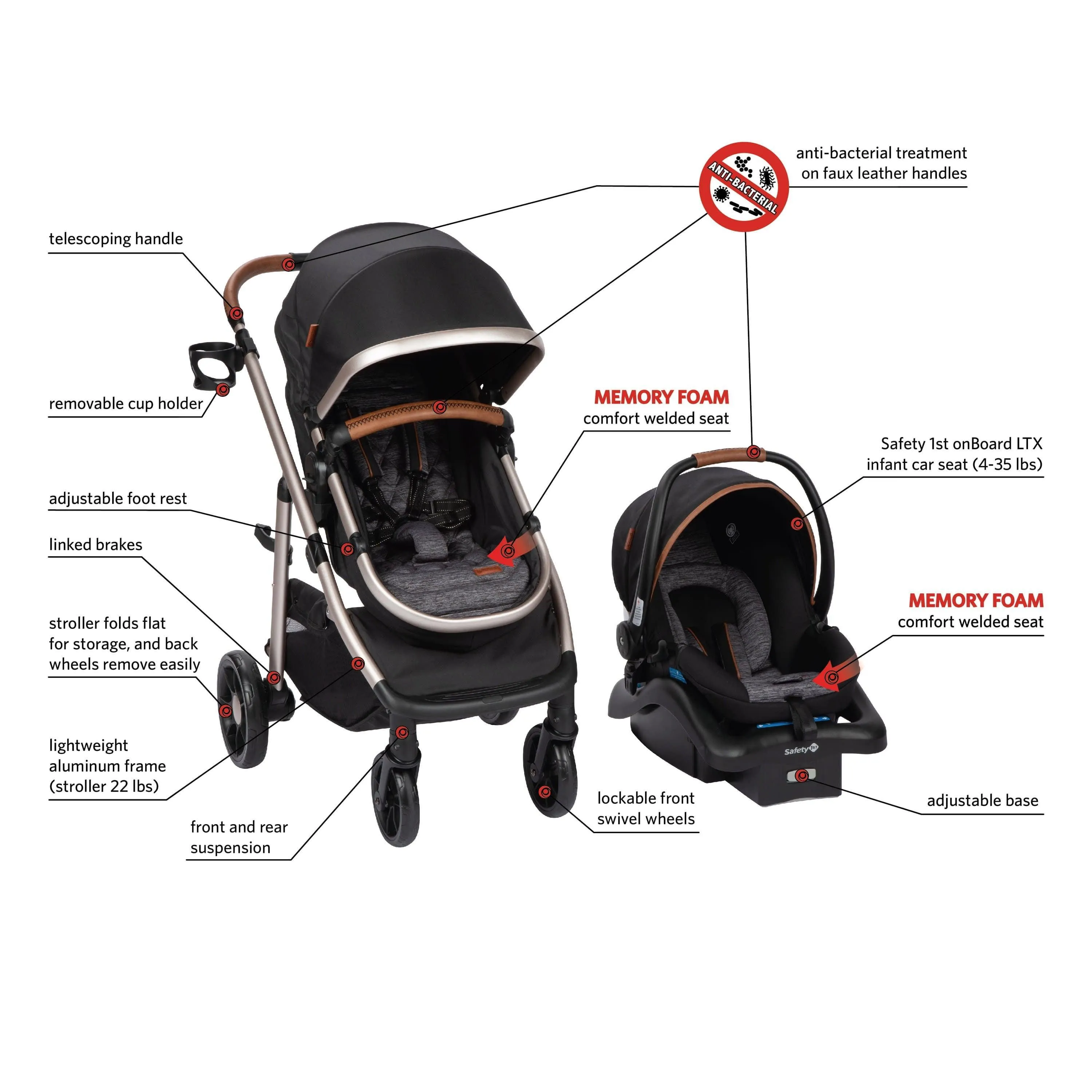 Travel System, Black & Gold, Toddler, Unisex